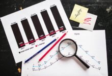 bear market stock picks