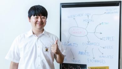 emerging market investment strategies