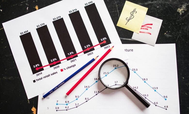 top long term stock picks