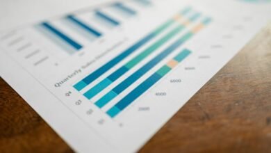 integration metrics and contacts