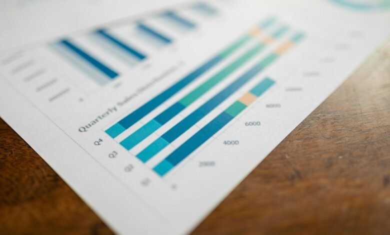 data mapping with identifiers