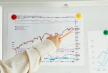 index of specific data