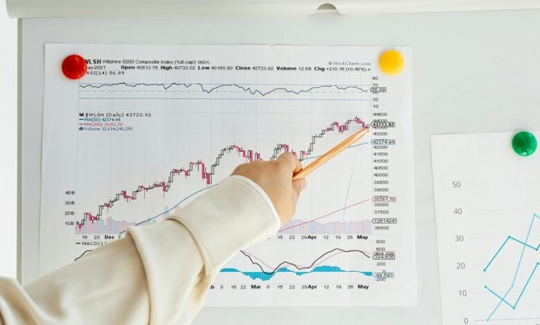 index of specific data
