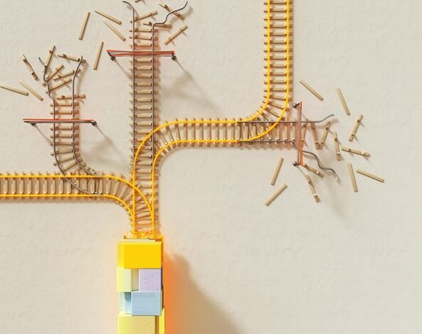 system data alignment details