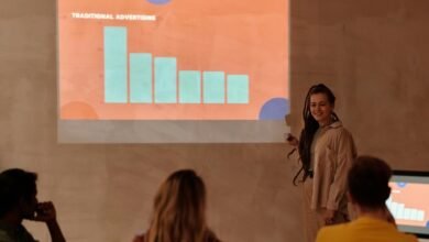 audience loyalty market strategy