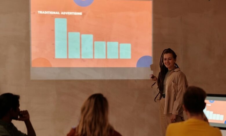 audience loyalty market strategy