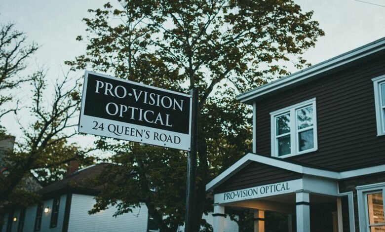 digital brand identity framework