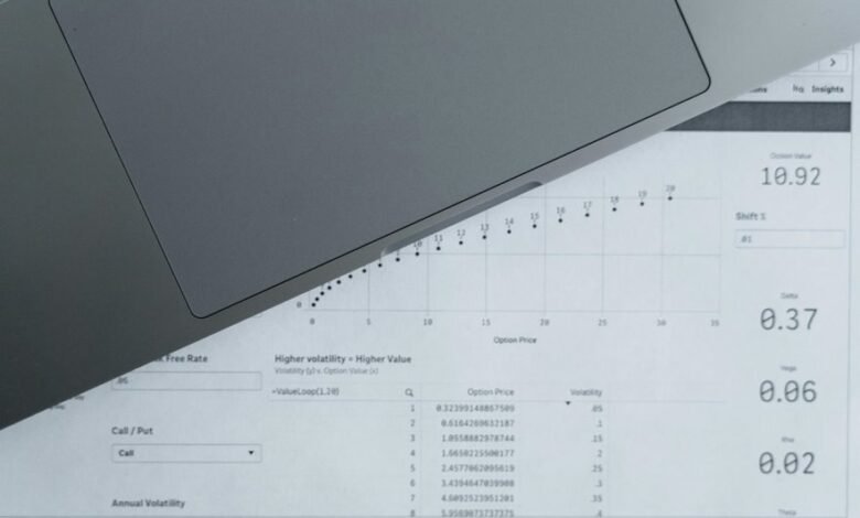 marketing intelligence for competition