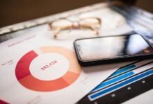 revenue impact engagement strategy