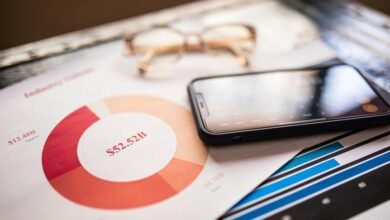 revenue impact engagement strategy