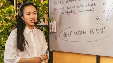 sales growth momentum strategy