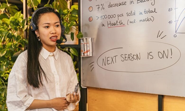 sales growth momentum strategy