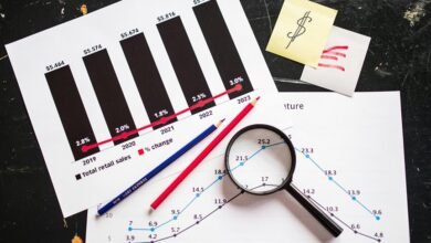 sales velocity conversion strategy