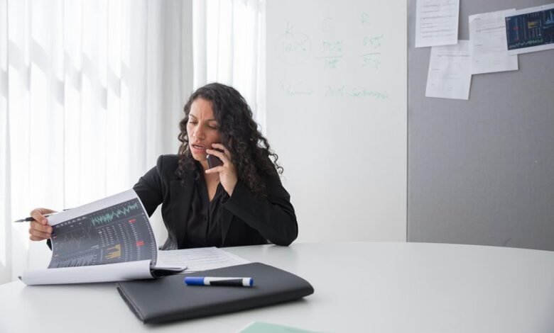 call review and risk analysis