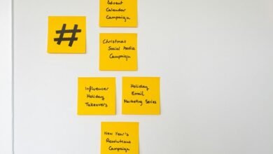 digital influence marketing blueprint 1147798800