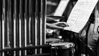 global performance metrics overview