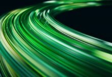 market analysis for hyper flow