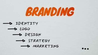 online branding growth plan 2nd version