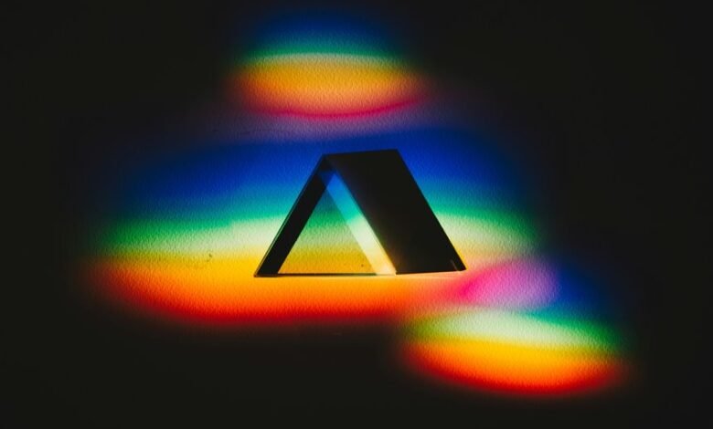 capture conversions prism pulse 6198327374