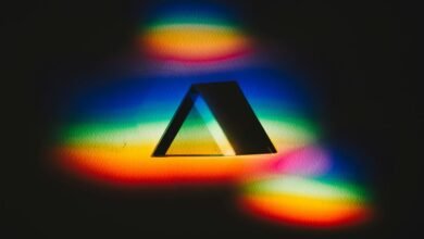 elevate conversions prism horizon