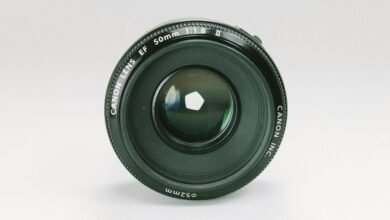 elevate conversions prism lens