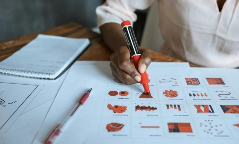 mixed data audit identifiers and ingredients