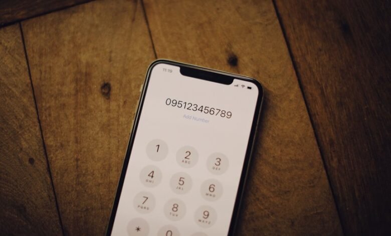 phone numbers for caller identification