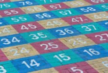 registered numbers reviewed for specific profiles