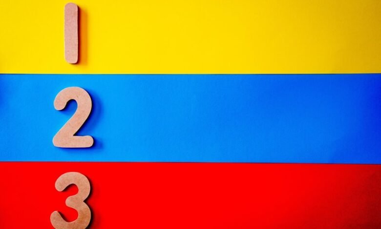sequential large number identifiers for background search